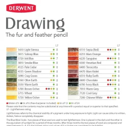 Derwent Drawing färgpenna Chocolate 6600