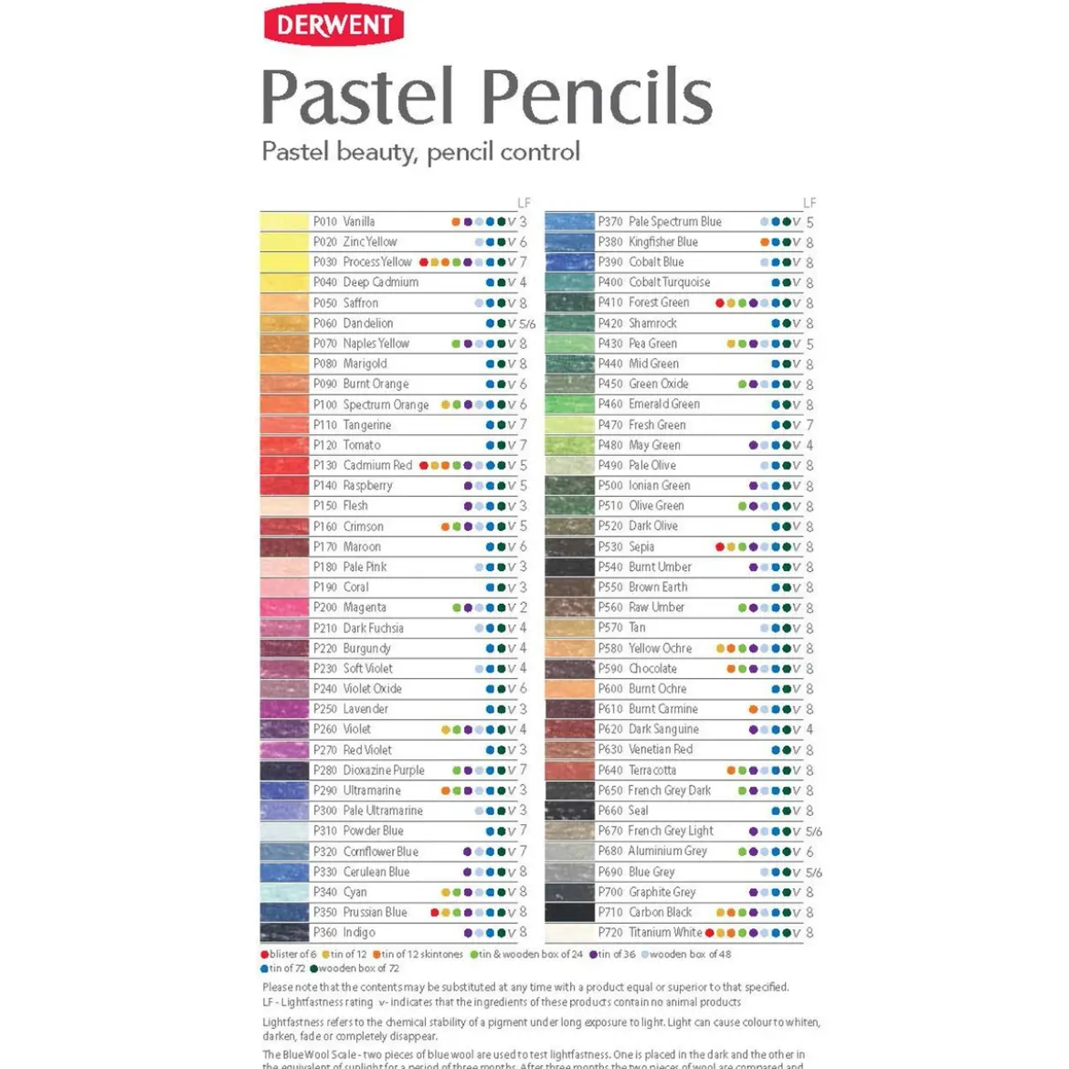 DW Pastellpenna Emerald Green