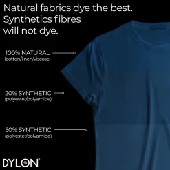 Dylon Pod All-in-1 textilfärg – Jeans blue
