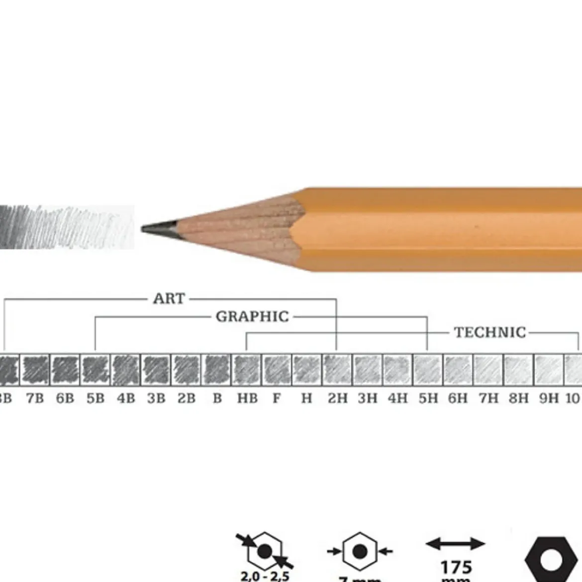 Koh-I-Noor ProGrafitpenna 12st