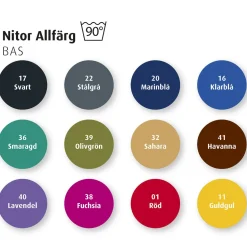 Nitor Allfärg 16 Blå