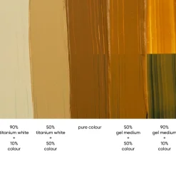 Tri-Art High Viscosity akrylfärg 60 ml Raw Sienna