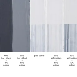 Tri-Art High Viscosity akrylfärg 60 ml Titanium White