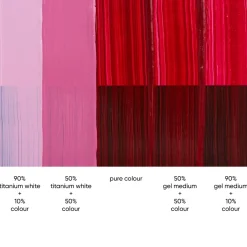 Tri-Art High Viscosity akrylfärg 60 ml Alizarin Crimson