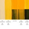 Tri-Art High Viscosity akrylfärg 60 ml Arylide Yellow Deep