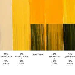 Tri-Art High Viscosity akrylfärg 60 ml Arylide Yellow Deep