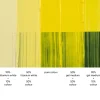 Tri-Art High Viscosity akrylfärg 60 ml Arylide Yellow Light