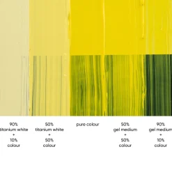 Tri-Art High Viscosity akrylfärg 60 ml Arylide Yellow Light