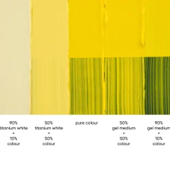 Tri-Art High Viscosity akrylfärg 60 ml Arylide Yellow Medium