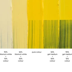 Tri-Art High Viscosity akrylfärg 60 ml Bismouth Yellow Medium