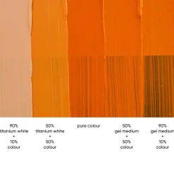 Tri-Art High Viscosity akrylfärg 60 ml C.P. Cadmium Orange