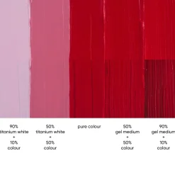 Tri-Art High Viscosity akrylfärg 60 ml C.P. Cadmium Red Deep