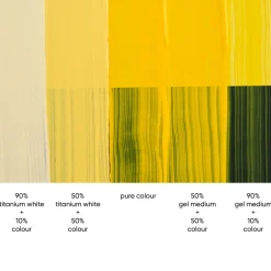 Tri-Art High Viscosity akrylfärg 60 ml Cadmium Yellow Medium Hue