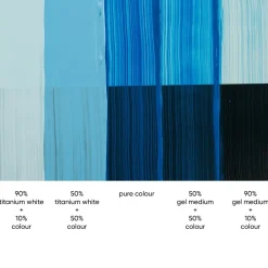 Tri-Art High Viscosity akrylfärg 60 ml Cerulean Blue