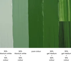 Tri-Art High Viscosity akrylfärg 60 ml Chrome Oxide Green