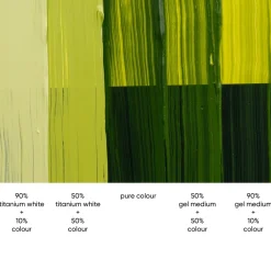 Tri-Art High Viscosity akrylfärg 60 ml Golden Green