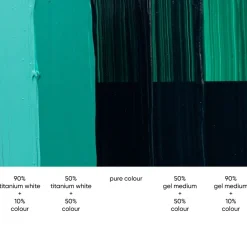 Tri-Art High Viscosity akrylfärg 60 ml Phthalo Green Blue Shade