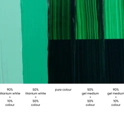 Tri-Art High Viscosity akrylfärg 60 ml Phthalo Green Yell Shade