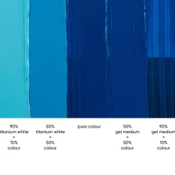 Tri-Art High Viscosity akrylfärg 60 ml Primary Cyan