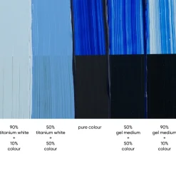 Tri-Art High Viscosity akrylfärg 60 ml Ultramarine Blue Classic