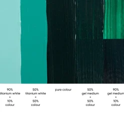 Tri-Art High Viscosity akrylfärg 60 ml Viridian Hue
