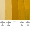 Tri-Art High Viscosity akrylfärg 60 ml Yellow Oxide