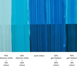 Tri-Art High Viscosity akrylfärg 250 ml Cerulean Blue Hue